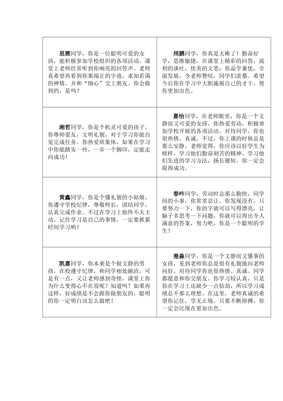 小学五年级班主任期末评语优秀评语大全下载6_第2页