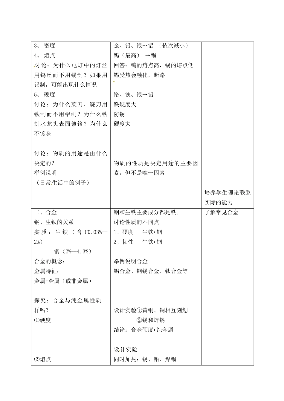 人教版化学第八单元:金属和金属材料教学设计教案下载_第2页