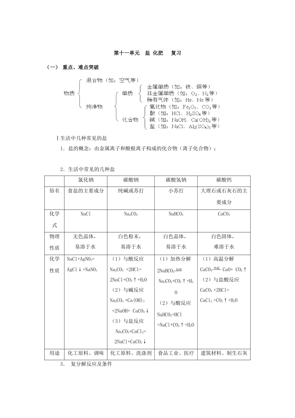 第十一单元:盐化肥教案教学设计下载(九年级下册化学）_第1页