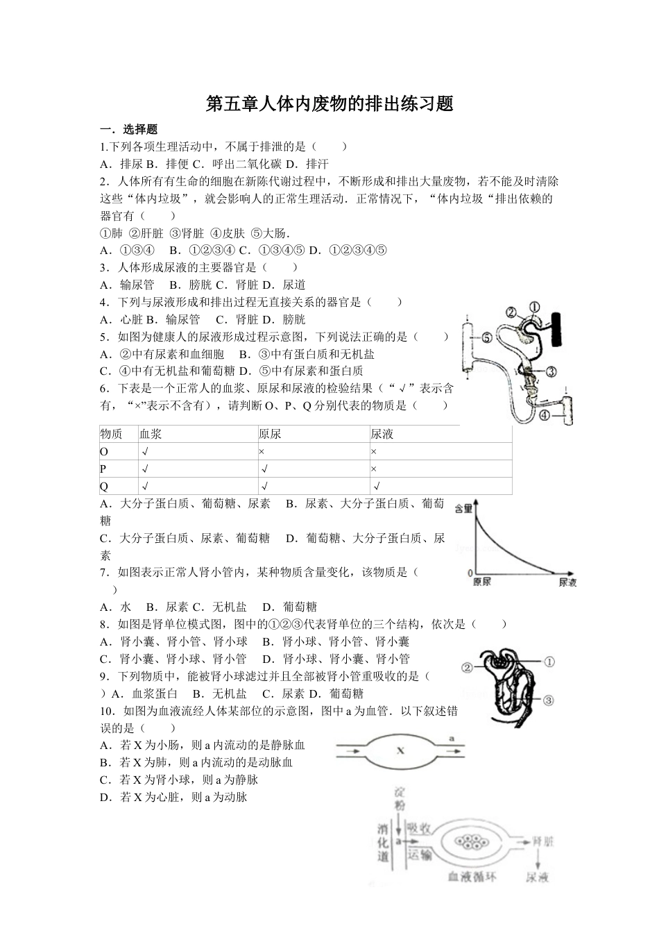 下载七年级下册生物第五章:人体内废物的排出练习试卷2_第1页