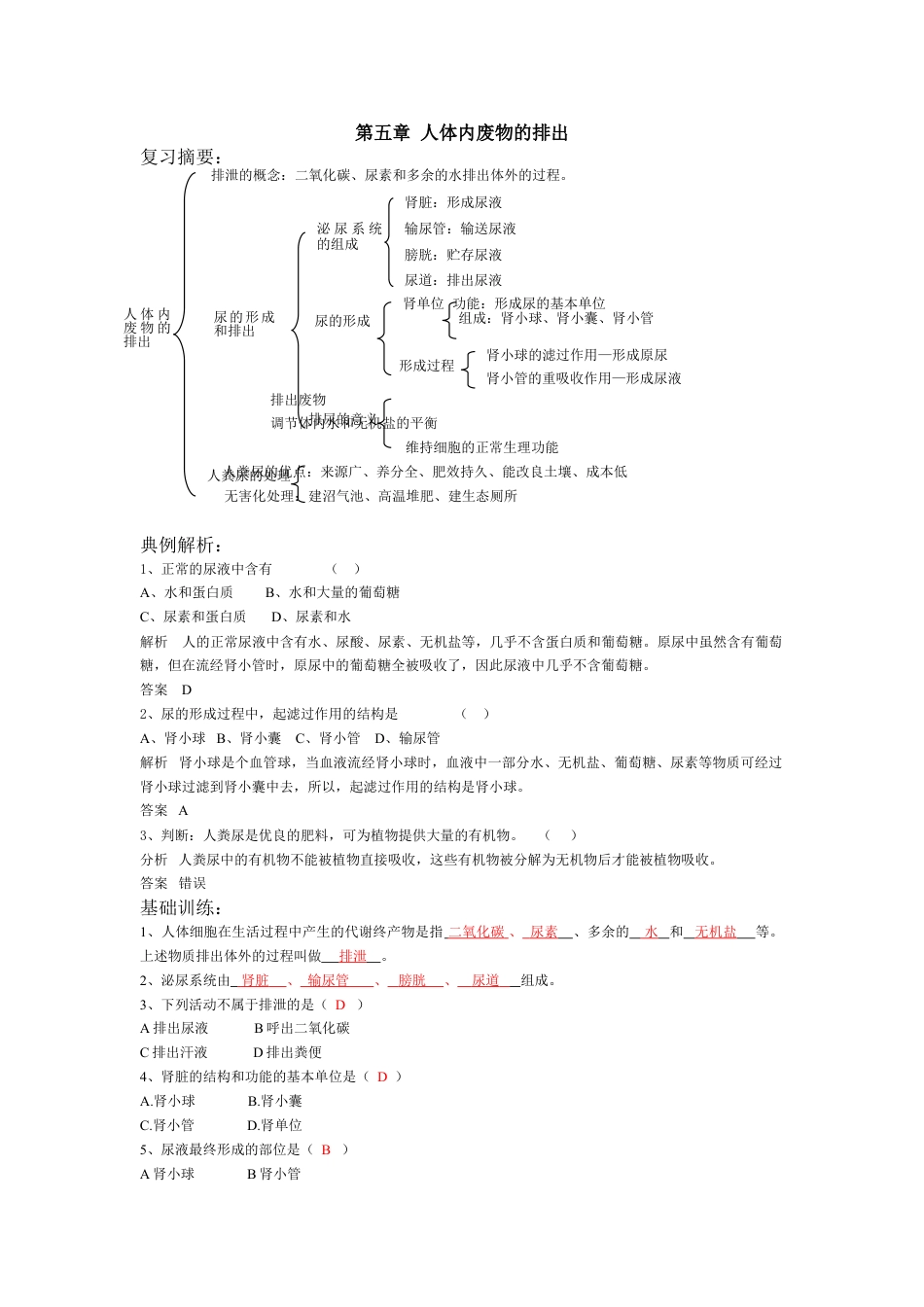 下载七年级下册生物第五章:人体内废物的排出练习试卷3_第1页