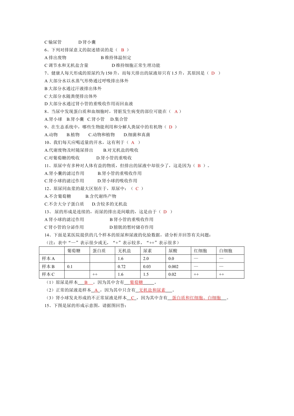 下载七年级下册生物第五章:人体内废物的排出练习试卷3_第2页