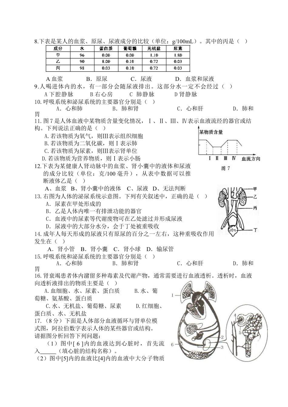 下载七年级下册生物第五章:人体内废物的排出练习试卷5_第2页