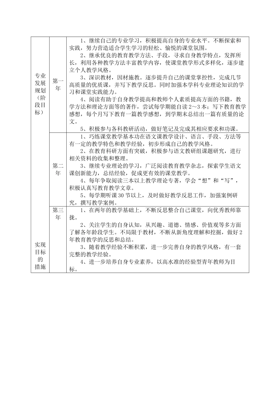 中小学教师个人专业发展三年规划发展计划范文下载21_第2页