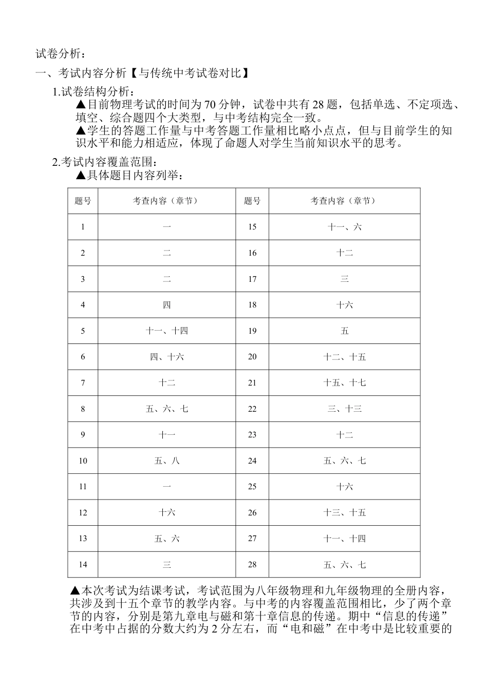 下载物理试卷分析报告试卷分析范文32_第1页