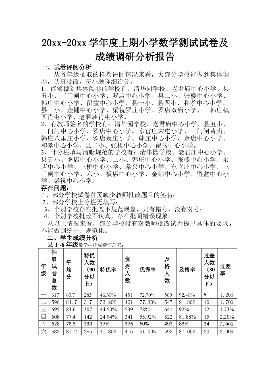 中小学数学试卷分析报告试卷分析范文下载33_第1页