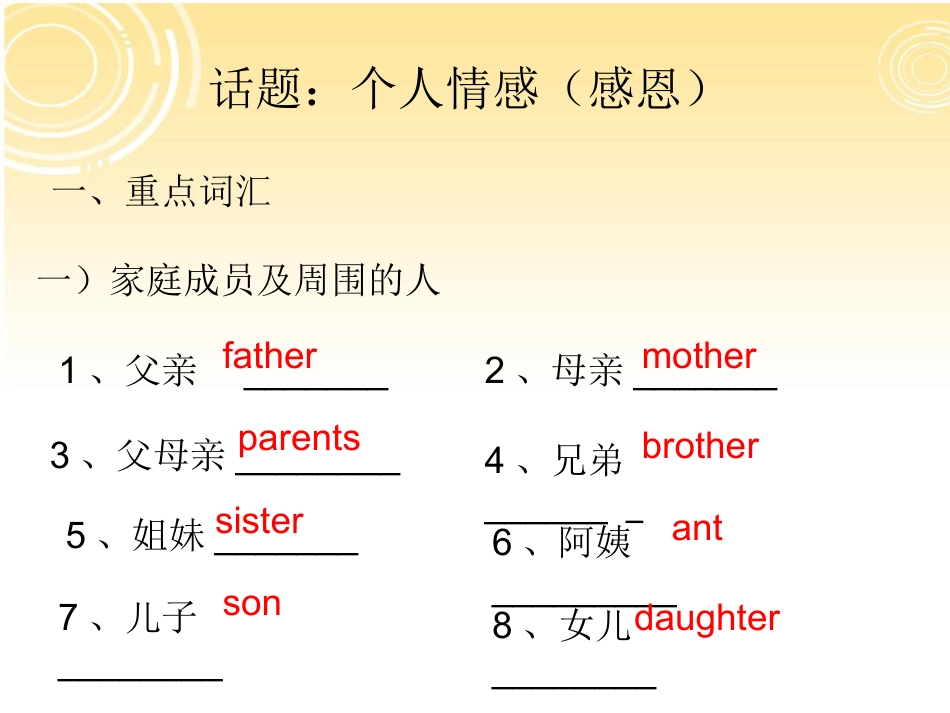 话题作文写作技巧教研课话题复习及写作指导ppt课件12_第2页